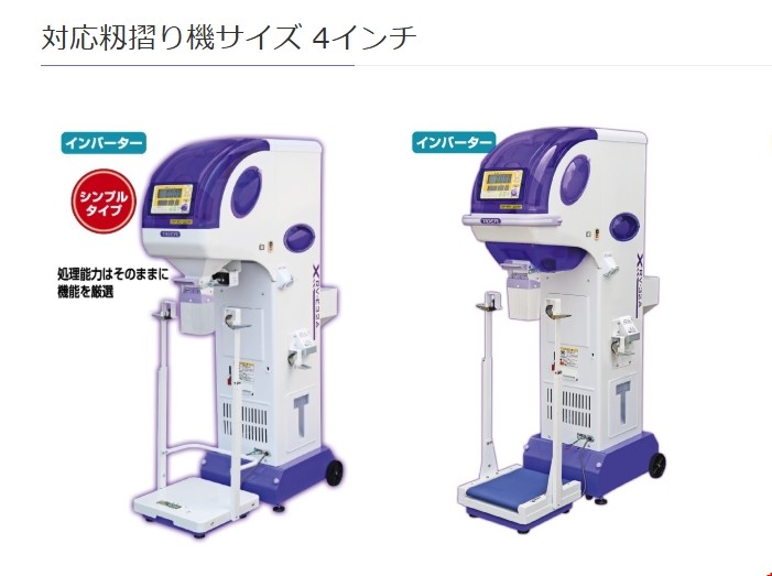 投稿についてもっと詳しく タイガーカワシマ